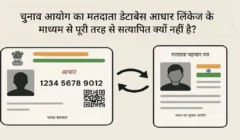 aadharcardandvotercardlinkage
