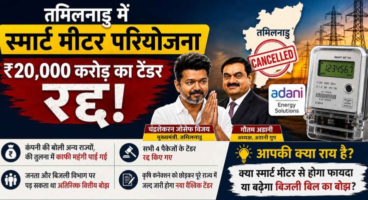 तमिलनाडु में ₹20,000 करोड़ की अडानी एनर्जी सॉल्यूशंस (AESL)स्मार्ट मीटर परियोजना रद्द, जल्द आएगा नया टेंडर तमिलनाडु में ₹20,000 करोड़ की अडानी एनर्जी सॉल्यूशंस (AESL)स्मार्ट मीटर परियोजना रद्द, जल्द आएगा नया टेंडर