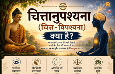 चित्तानुपश्यना (चित्त-विपश्यना): जब मैंने अपने मन के विचारों को देखना शुरू किया