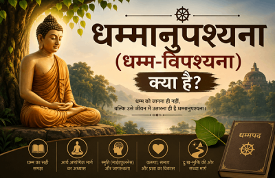 धम्मानुपश्यना (धम्म-विपश्यना): आर्य अष्टांगिक मार्ग, जीवन का आधार