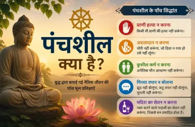 पंचशील क्या है?