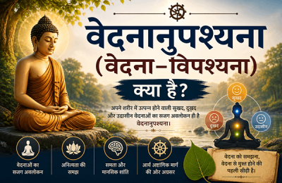 वेदनानुपश्यना (Vedanānupassanā) क्या है?