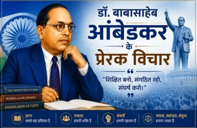 डॉ. बाबासाहेब आंबेडकर के प्रेरक विचार डॉ. बाबासाहेब आंबेडकर के प्रेरक विचार