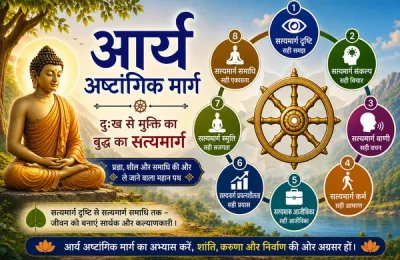 आर्य अष्टांगिक मार्ग अनुवाद