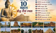 भारत के 10 महान बौद्ध तीर्थ स्थल: इतिहास, निर्माण और महत्व