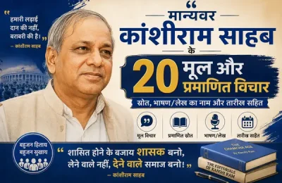 मान्यवर कांशीराम साहब के 20 मूल विचार मान्यवर कांशीराम साहब के 20 मूल विचार