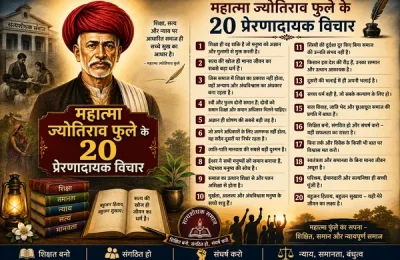 महात्मा ज्योतिराव फुले के 20 प्रेरणादायक विचार महात्मा ज्योतिराव फुले के 20 प्रेरणादायक विचार